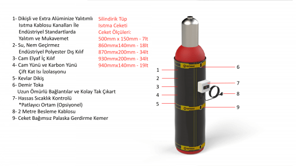 silindirik gaz tup isitma ceketi urun detay