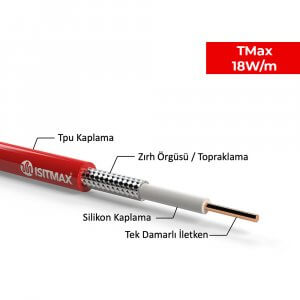 TMax tek iletkenli elektrikli yerden ısıtma kablosu
