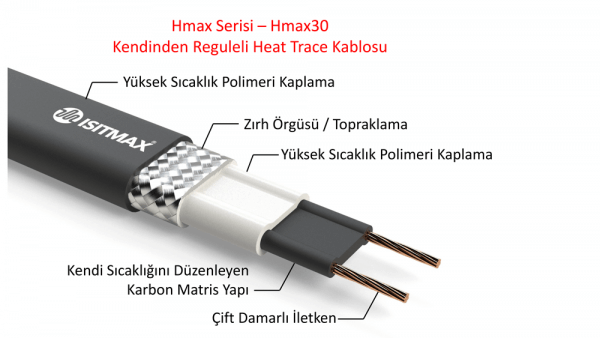 hmax banner