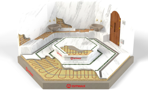 Hamam Yerden Isıtma
